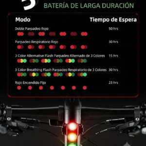 luz-posterior-rockbros-color-semaforo